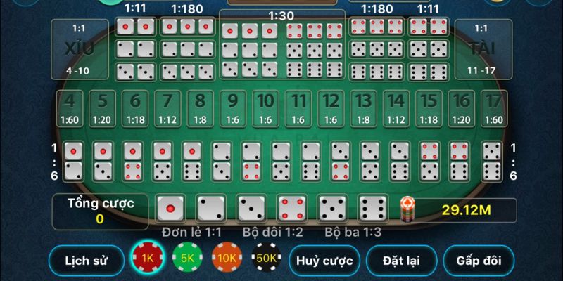 2 thể loại game tài xỉu hiện có tại hệ thống sân chơi